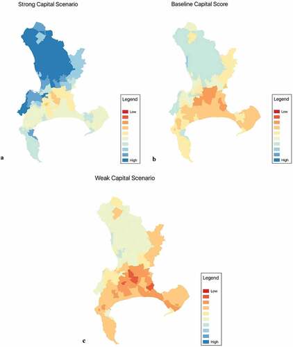 Figure 2. Baseline and medium-term future capital scores by major suburb in the City of Cape Town: a.) Strong Capitol Scenario, b.) Baseline Capitol Scenario, c.) Weak Capitol Scenario.