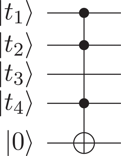 Figure 3. Quantum circuit for the UTR