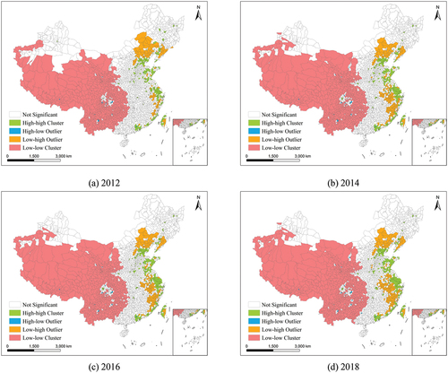 Figure 9. The local autocorrelation results of the SDG 1 evaluation value of China’s districts and counties in 2012, 2014, 2016, and 2018, respectively.
