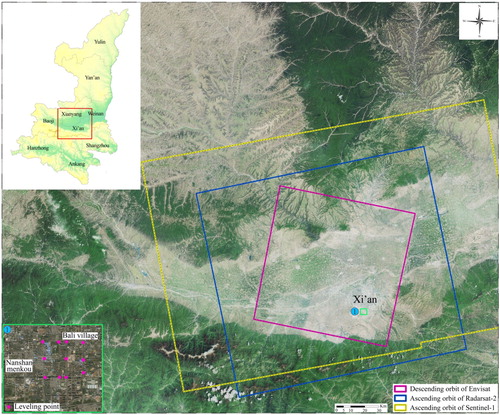 Figure 1. The study area are covered with four groups SAR images from Envisat, Radarsat-2 and Sentinel-1 satellite respectively in the period between December 2003 and May 2010, between February 2012 and March 2013, between January 2016 and October 2016 and between October 2016 and October 2017. Envisat, Radarsat-2 and Sentinel-1 satellite are respectively characterized by a swath of 100 × 100 km2, 150 × 150 km2 and 160 × 250 km2. Inset on the left top shows the location of study area highlighted in red relative to Shaanxi Province in China. The inset at the bottom left is the position of 11 levelling stations, which are used to estimate the monitoring accuracy of InSAR results by extracting these InSAR results at same location with levelling.