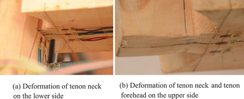 Figure 10. Failure mode of SJ-21 (a) Deformation of tenon neck on the lower side (b) Deformation of tenon neck and tenon forehead on the upper side.