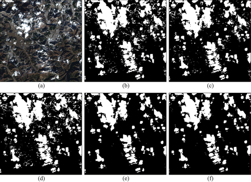 Figure 3. Sample images of cloud maps according to cloud confidence from QA image: (a) cloud RGB image acquired on April 4, 2020, in path/row 115/35, (b) cloud map A, (c) cloud map B, (d) cloud map C, (e) cloud map D, and (f) cloud map E.