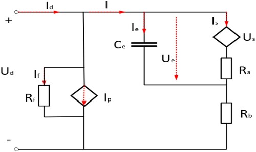 Figure 1. Equivalent circuit model of the iodine zinc flow battery.