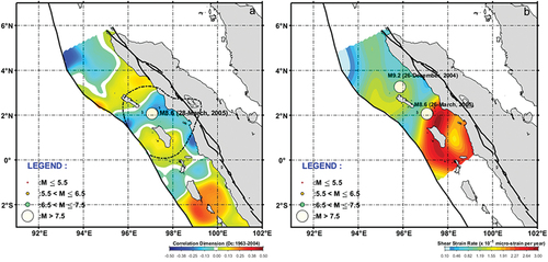 Figure 3. The result of DC from 1963 to 2004 in northern Sumatra (a). The boundary (black) shows the area of M8.6; refer to Triyoso and Sahara (Citation2021). The maximum shear strain rate is estimated based on the pre-seismic GPS data (b). The DC around the area before M8.6 of March 2005 is close to the mean value of Dc. To understand the phenomenon better, we estimate the maximum shear strain rate (SHmax-rate), as shown in (B), using the pre-seismic GPS data of Triyoso et al. (Citation2020). The area around M8.6 of March 2005 shows a high SHmax-rate. Triyoso and Sahara (Citation2021) support Pollitz et al’.s (2005) suggestion that this area is interpreted as a closed-to-mature place where the effect of stress transfer of M9.2 affect the time advance of the M8.6 event to rupture.