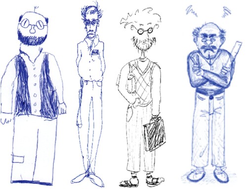 Figure 8. A line-up of stereotype mathematics teachers (cluster 1).