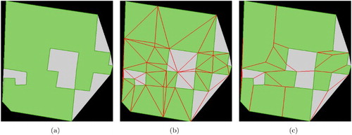 Figure 8. Illustration of the topological abstraction process with a strict convex property (): (a) the GIS data of a complex building, (b) the exact space decomposition using CDT techniques (63 triangular cells), and (c) the topological abstraction (28 convex polygons).