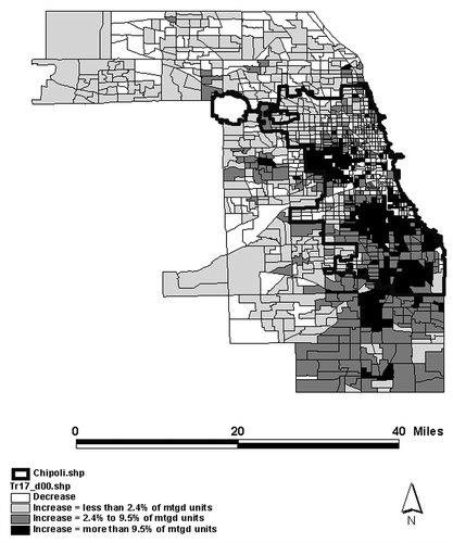 Figure 6. Change in the proportion of housing units with a mortgage that entered the foreclosure process 1994–1995 to 2001–2005: Source: Data from CitationMidwest Foreclosures (2003).
