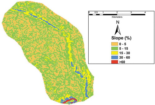 Figure 1. Slope map of the study area.