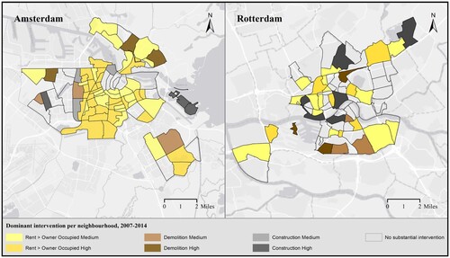 Figure 1. The geography of policy measures in Amsterdam (1a) and Rotterdam (1b) (2007-2014).Source: Authors’ elaboration. Note: Brown indicates that demolition was the predominant measure in the neighborhood (between 7.5 and 29.9% of the stock in 2007); gray that new construction was the predominant measure (between 6.3 and 87.8% of the stock in 2007); and yellow that conversion from rent to ownership was predominant (between 4.9 and 13.2% of the stock in 2007). The color gradients represent the scale of the interventions relative to the housing stock. Interactive versions of the maps can be found at www.uva.nl/urbaninequality. SSD data, own calculations.
