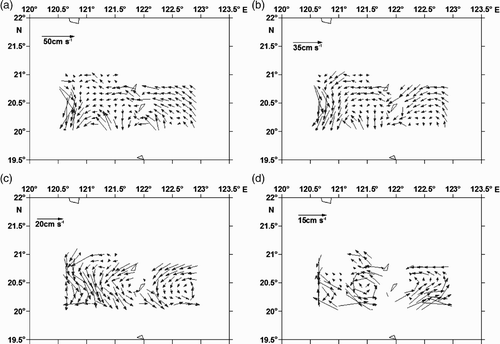 Fig. 12 As in Fig. 11 except at (a) 500 m, (b) 700 m, (c) 1000 m and (d) 1500 m depths.