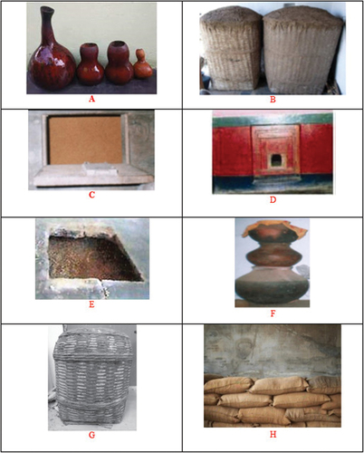 Figure 6. Some of the most common traditional grain storage structures and practices used by farmers in India: (A) gourds, (B) kanaja, (C) wooden box/Sandaka/Sanduka, (D) Kothi, (E) hagevu, (F) Earthen pots/bins (G) bamboo basket, and (H) gunny bags.
