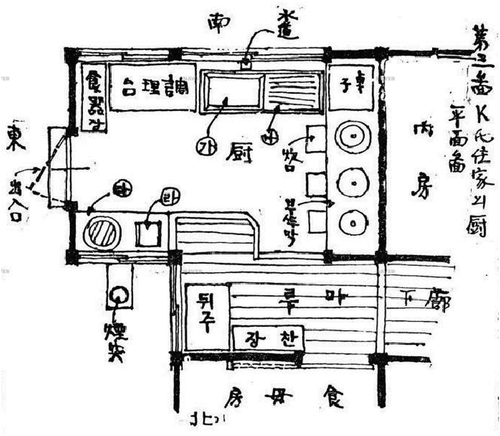 Figure 10. Kitchen improvement plan by Gilryong Park.