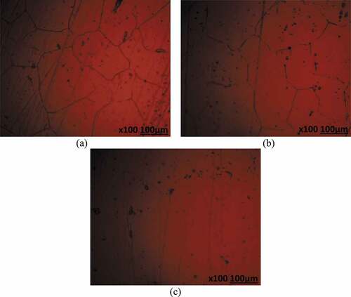 Figure 9. Optical images of 500–439ST after corrosion in 3.5 M H2SO4 solution at (a) 0% NaCl, (b) 2% NaCl and (c) 6% NaCl concentration