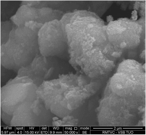 Figure 2. SEM image of anatase-type TiO2 nanopowder: TiO2 particles form aggregates varying in size from several nanometers up to 50 µm.
