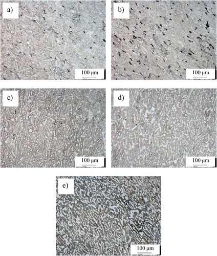 Figure 5. Microstructural evolution with the aging time of the Ti-5Al-2.5Fe alloy forged at 950°C: (a) 2 h, (b) 4 h, (c) 6 h, (d) 8 h, and (e) 24 h.