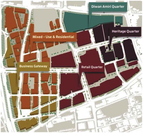 Figure 10. Master Plan of Msheireb showing the five main zones (Courtesy Msheireb Properties)