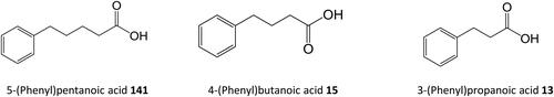 Figure 4. Synthetic ω-phenyl-alkanoic acids used by Dakin.