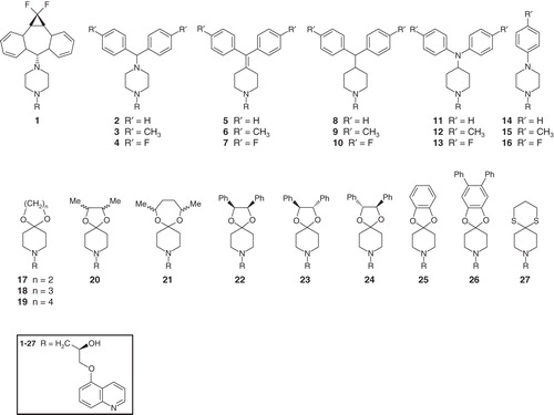 Figure 1. Summary of the chemical structures of the compounds used in this study. All compounds are derived from zosuquidar, a third-generation P-gp inhibitor.