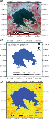 Figure 4. (a) False colour composite of Patratu Reservoir (29 October 2011) near FRL, (b) extracted water spread areas of Patratu Reservoir (29 October 2011) near FRL, and (c) NDWI map of Patratu Reservoir (29 October 2011) near FRL.