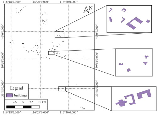 Figure 7. Schematic diagram of building dataset in Experiment 2.