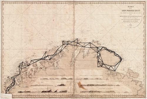 Fig. 5. The triangular arc from Tromsø to Vardø, superimposed on a manuscript map constructed in 1848 from six coastal maps published between 1841 and 1847 (Kart over den norske kyst fra Tromsö til grændsen mod Russland med den tilstödende kyst af russisk Lapland til Kola); the triangulation was carried out by Henrik Stephens Hagerup 1835–1838 and Frederik Klouman 1841; longitudes are given relative to Ferro and Paris (top), and Greenwich and Christiania (bottom); the map sheet also shows topographic profiles of the coast as seen when approaching land from the ocean; original scale not specified; size of original 92 × 62 cm (Source: https://no.wikipedia.org/wiki/Liste_over_historiske_dokumenter_hos_Statens_kartverks_sjødivisjon (accessed 20 March 2018); original with Sjødivisjonen in Statens kartverk)
