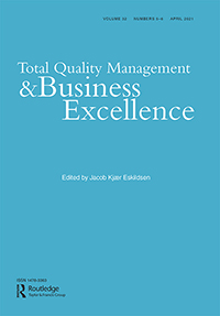 Cover image for Total Quality Management & Business Excellence, Volume 32, Issue 5-6, 2021