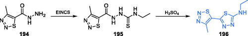 Scheme 40. Synthesis of the 1,3,4-thiadiazole derivative as a putative inhibitor of GlcN-6-P synthase, according to Siwek et al.Citation130