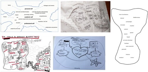 Figure 1. Composite of the five maps, illustrating their diverse formats.