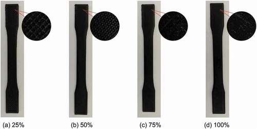 Figure 5. AM specimens made with 25%, 50%, 75% and 100% infill