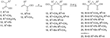 Scheme 2. aReagents and conditions: (a) NaH, dry toluene, 20–40 °C, 36–72 h, 65–78%; (b) 1N KOH, THF/H2O (1:2), 100 °C, 24 h, 62–75%; (c) 14N NaOH (1 equiv.), EtOH, reflux, 15 min, 64%. bFor complete structures, see Table 1.