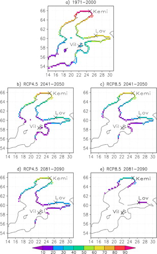 Fig. 8 The annual maximum coastal sea ice thickness (cm) in typical past and future winters. The calculations with the FDD method are based on (a) observed temperatures in 1971–2000 and (b–e) the 28-model mean temperature projections under the two RCP scenarios for two future decades. The crosses denote the locations of Kemi, Loviisa (Lov) and Vilsandi (Vil).