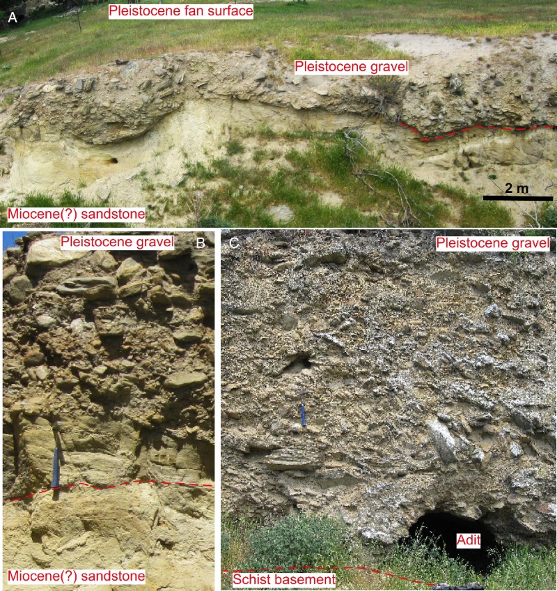 Figure 9 Pleistocene alluvial fan sediments exposed in historic mines on Fruitlands Flat. Gold occurs near to the basal unconformity, indicated with a dashed line in A and B. A, Pleistocene gravels are channelised in inferred Miocene quartz sandstone. B, Close view of the unconformity in A, showing angular and poorly sorted locally derived Pleistocene gravel. C, Pleistocene gravels that unconformably lie on Caples Terrane schist basement, with a mine adit that followed the unconformity.