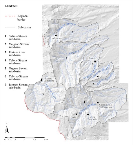 Figure 1. Study area with the analysed sub-basins. Base map: Digital Terrain Model (hillshade).