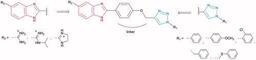 Figure 3. Design and synthesis of amidinobenzimidazoles connected to 1-aryl-substituted 1,2,3-triazole via phenoxymethylene unit.