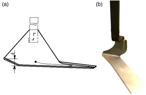 Figure 2. Sweep: (a) drawing (h – the distance between the blade and nose of the sweep, mm) (Author’s certificate SU 1701129 A 1, 1965), and (b) image of a unit produced by Kress Umweltschonende Landtechnik GmbH (KULT), Germany (Agritechnica 2015, Hannover).