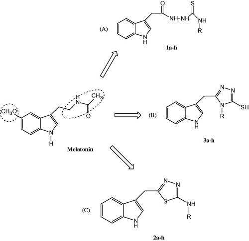 Figure 1. Modifications on MLT molecule to develop new indole-based analogues.