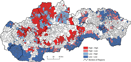 Figure 3. Bivariate Moran’s I cluster map of support distribution for ĽSNS (2020) with SNS (2010).
