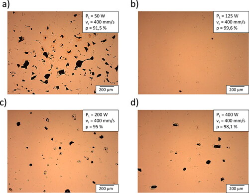 Figure 4. Observed microstructure using a laser power of (a) 50 W, (b) 125 W, (c) 200 W, and (d) 400 W at a scanning speed of 400 mm/s and a hatching distance of 100 µm (light optical microscopy).
