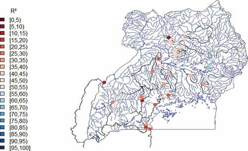 Figure 8. Répartition spatiale des coefficients de détermination R2 (hauteur d’eau satellite – débits modélisés) sur le réseau hydrographique de l’Ouganda.