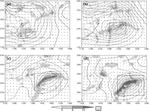 Fig. 9 Geopotential height perturbations (solid and dotted lines, units: m), horizontal wind perturbations (vector, units: m s−1) and vorticity of horizontal perturbation wind (shaded, units: 10−5 s−1) at 900 hPa associated with the ESL [part (iii)], where thick broken rectangles represent KAs of the cyclone: (a) 0600 UTC 28 December 2004; (b) 1800 UTC 28 December 2004; (c) 1200 UTC 29 December 2004; and (d) 0000 UTC 30 December 2004.