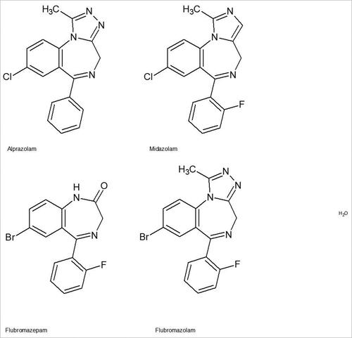 Figure 1. Chemical structure of flubromazolam and related benzodiazepines.
