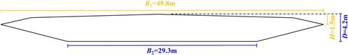 Figure 7. Cross section of bridge deck.