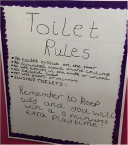 Figure 3. Toilet rules.