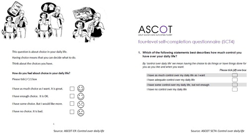 Figure 1. Example of ASCOT-ER item by comparison to the equivalent ASCOT-SCT4 item © University of Kent. Reprinted with permission from the University of Kent. All rights reserved.
