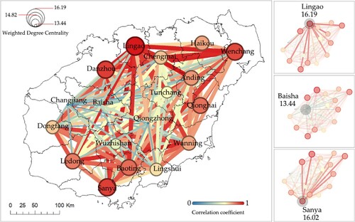 Figure 11. Spatial Network of SDGs Growth Rate Correlations.