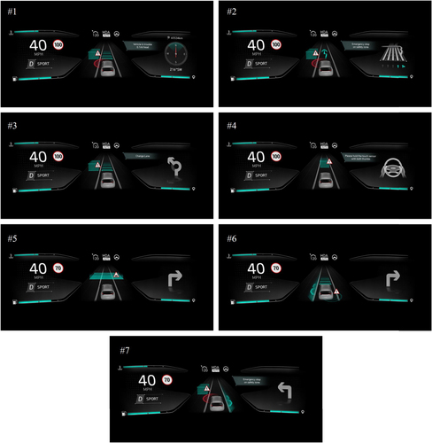 Figure 8. 7 HUD images for the test. They have large black areas and the driving information is presented with simple images.