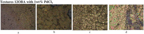 Figure 2. Textures 12OBA with 1 wt% PdCl2. (a) Isotropic to nematic droplets at 132.8°C; (b) nematic to smectic C at 129.6°C; (c) smectic C at 98.3°C; (d) solid at 78°C.