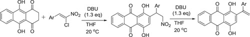 Scheme 128. Synthesis of a novel series of anthracene-9,10-dione derivatives.