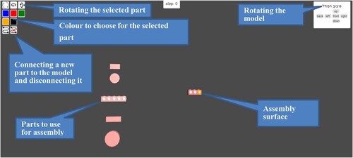 Figure 2. The screen layout.