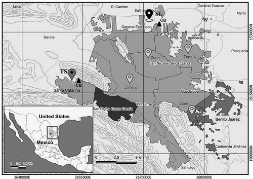 Figure 2. Locations of the Metropolitan Monterrey Area and the municipalities as case studies. TS: Transfer Station, SL: Sanitary Landfill, Zone 1 (streets are exclusively one-way), Zone 2 (75% one-way streets), Zone 3 (25% one-way streets), Zone 4 (only two-way streets). CB: Collection truck base